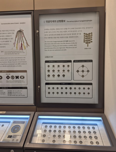 맞춤제작 붙박이 철제 액자 전시 진열장